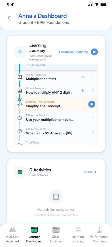 The mentee's dashboard and learning journey. Demo data.