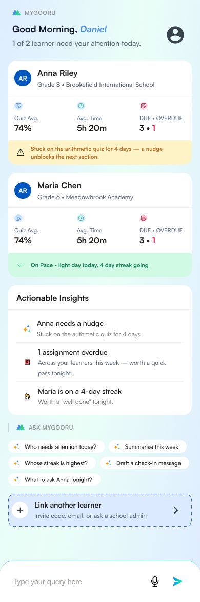 The mentor's home: mentees, their numbers and actionable insights. Demo data.