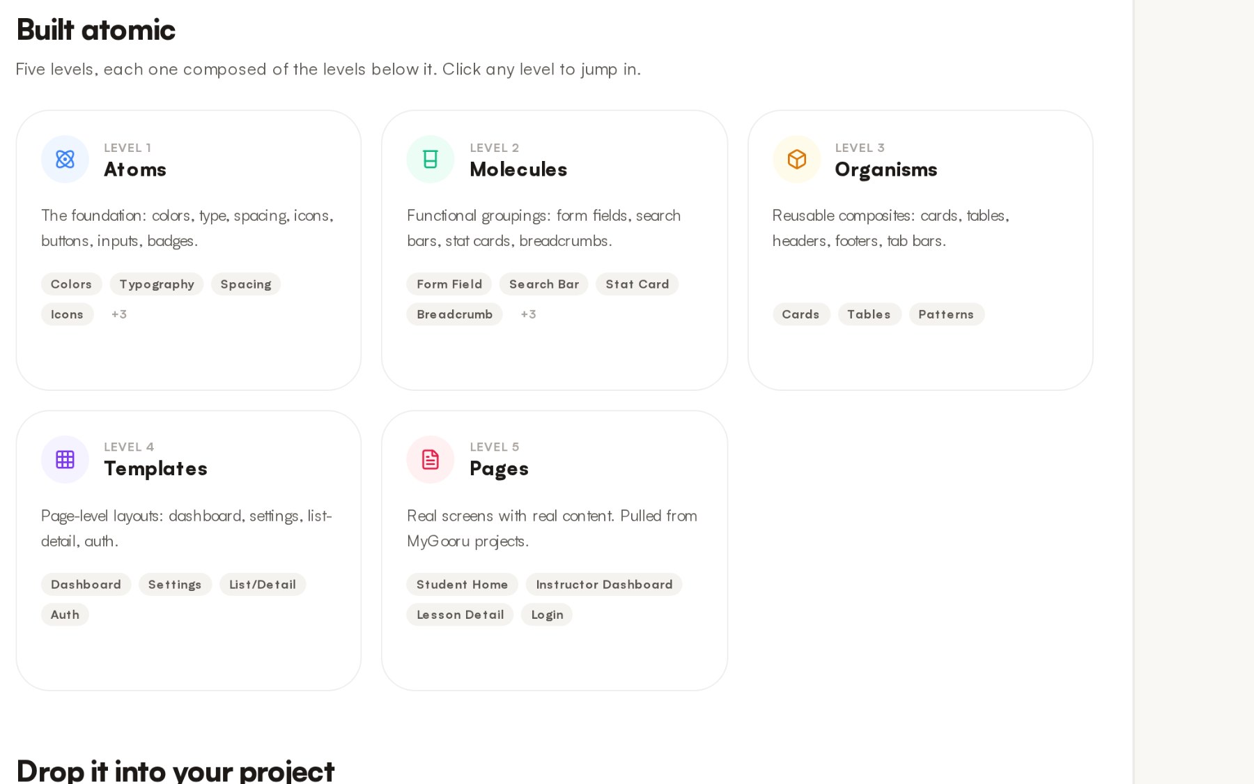 MyGooru Design System — project artwork