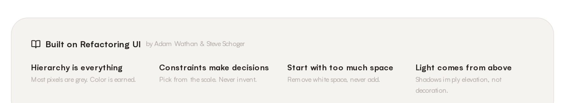 A band on the design system site reading Built on Refactoring UI by Adam Wathan and Steve Schoger, with four principles: hierarchy is everything, most pixels are grey and colour is earned; constraints make decisions, pick from the scale and never invent; start with too much space, remove white space and never add; light comes from above, shadows imply elevation not decoration.